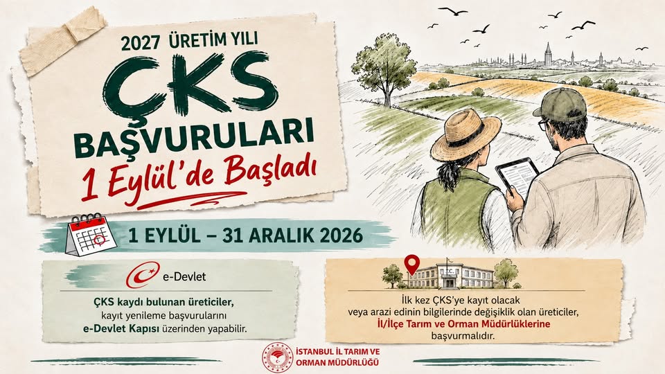 2027 Üretim Yılı ÇKS Başvuruları Başladı