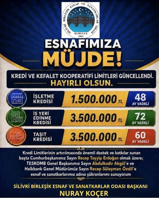 Esnafa Kredi Müjdesi: Kredi ve Kefalet Kooperatifi Limitleri Artırıldı
